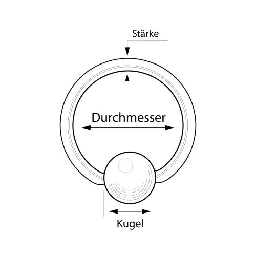 Klemmkugelring Maße